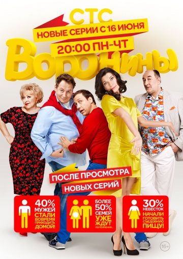 Воронины (2009-2018)